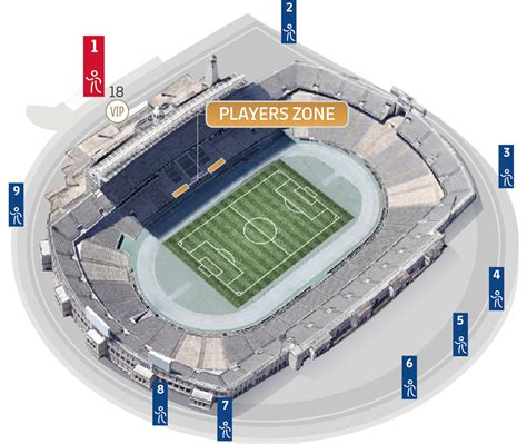 Player Zone .